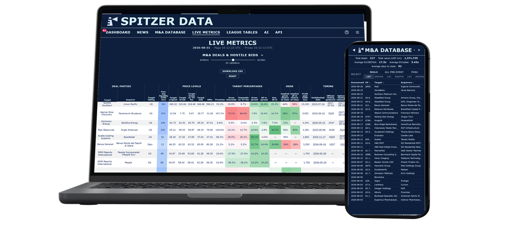 Spitzer Data Live Metrics on laptop and the M&A Database on the app